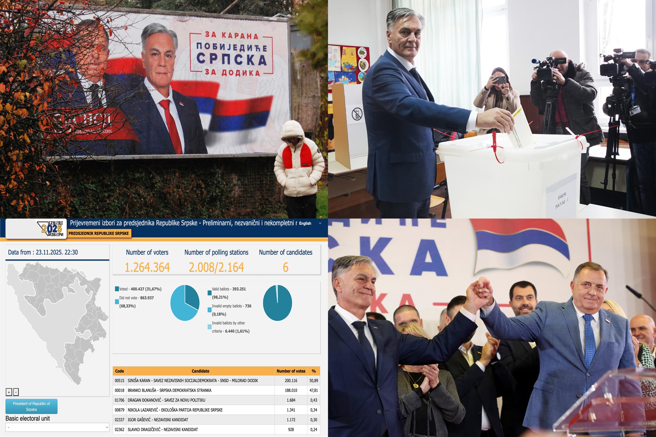 Определен преемник Додика: итоги досрочных президентских выборов в Республике Сербской